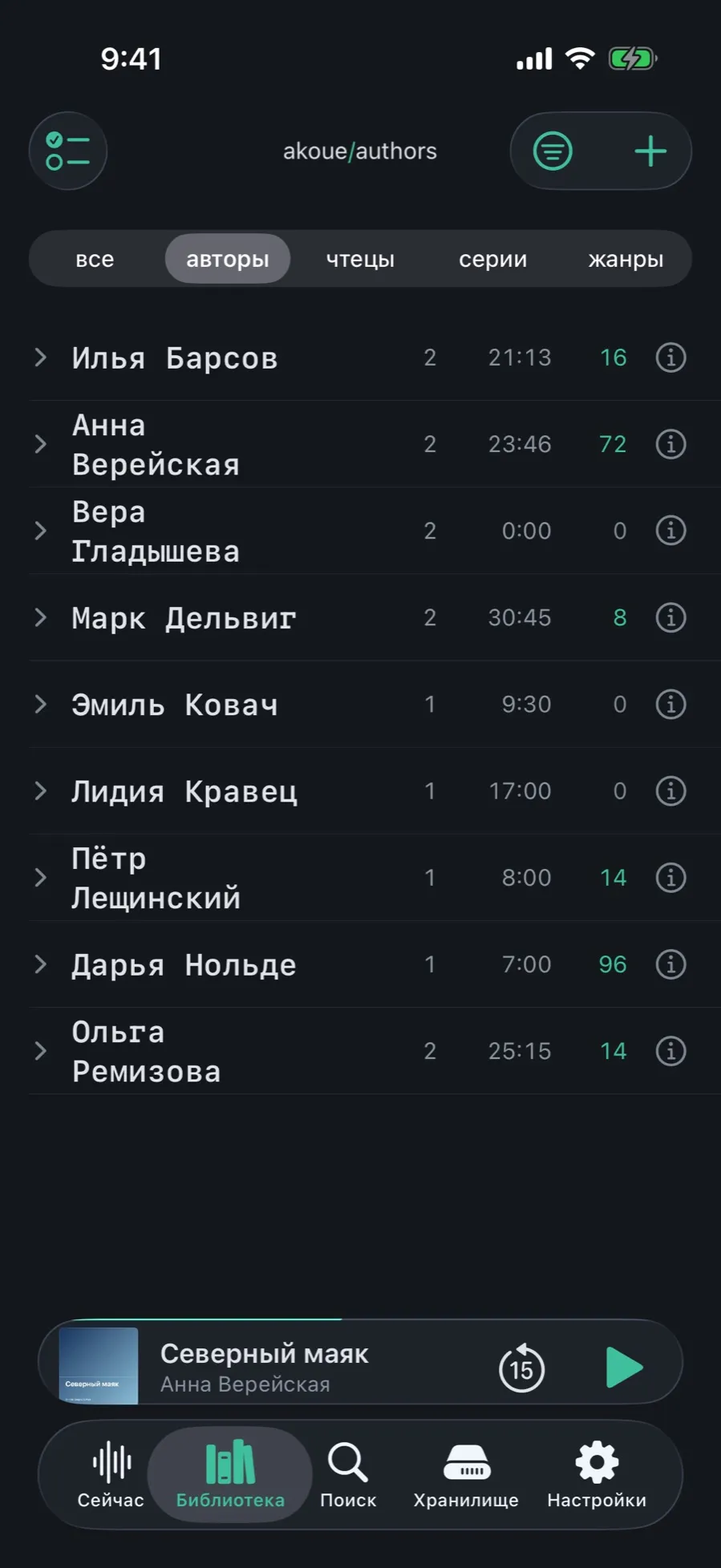The library in the authors grouping: a list of authors with book counts